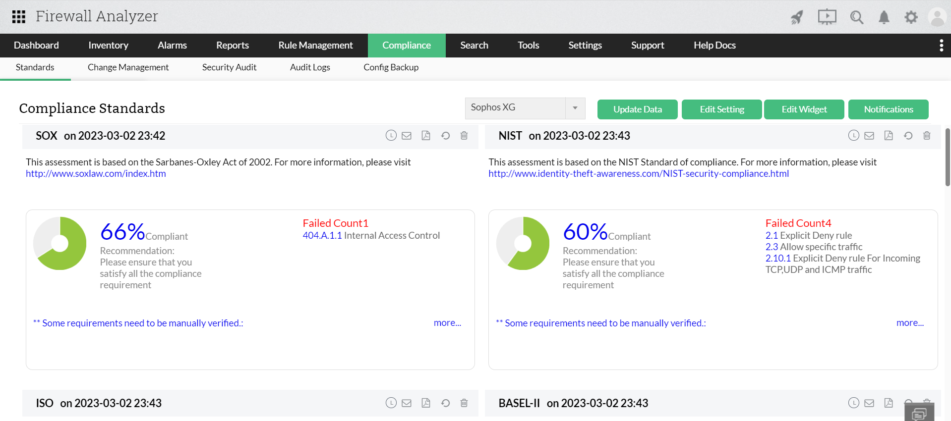 Sophos Compliance Report - ManageEngine Firewall Analyzer