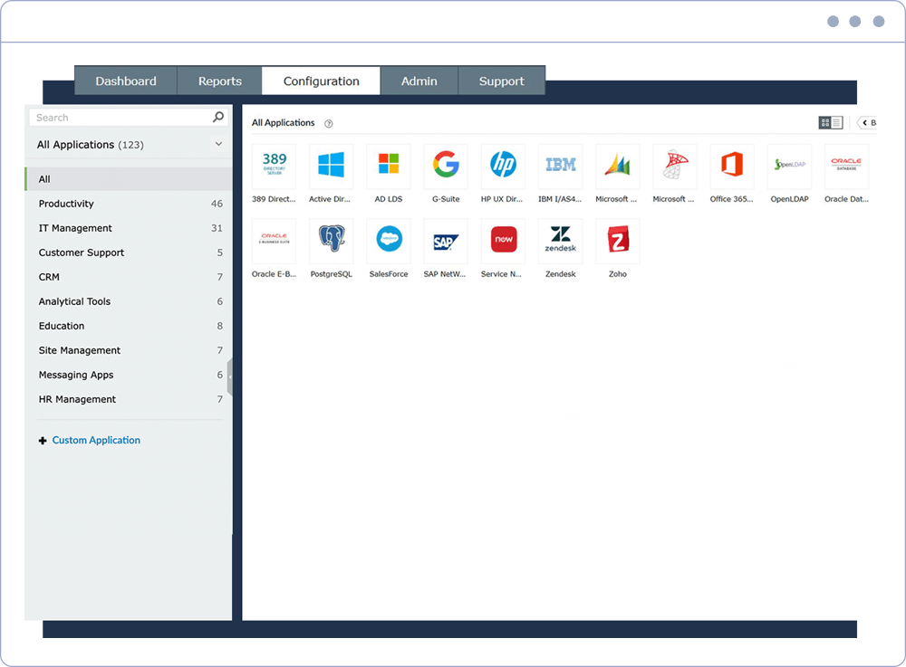 Cross-platform password synchronizer