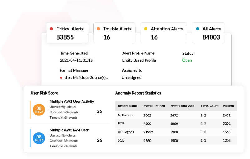 Protect sensitive data