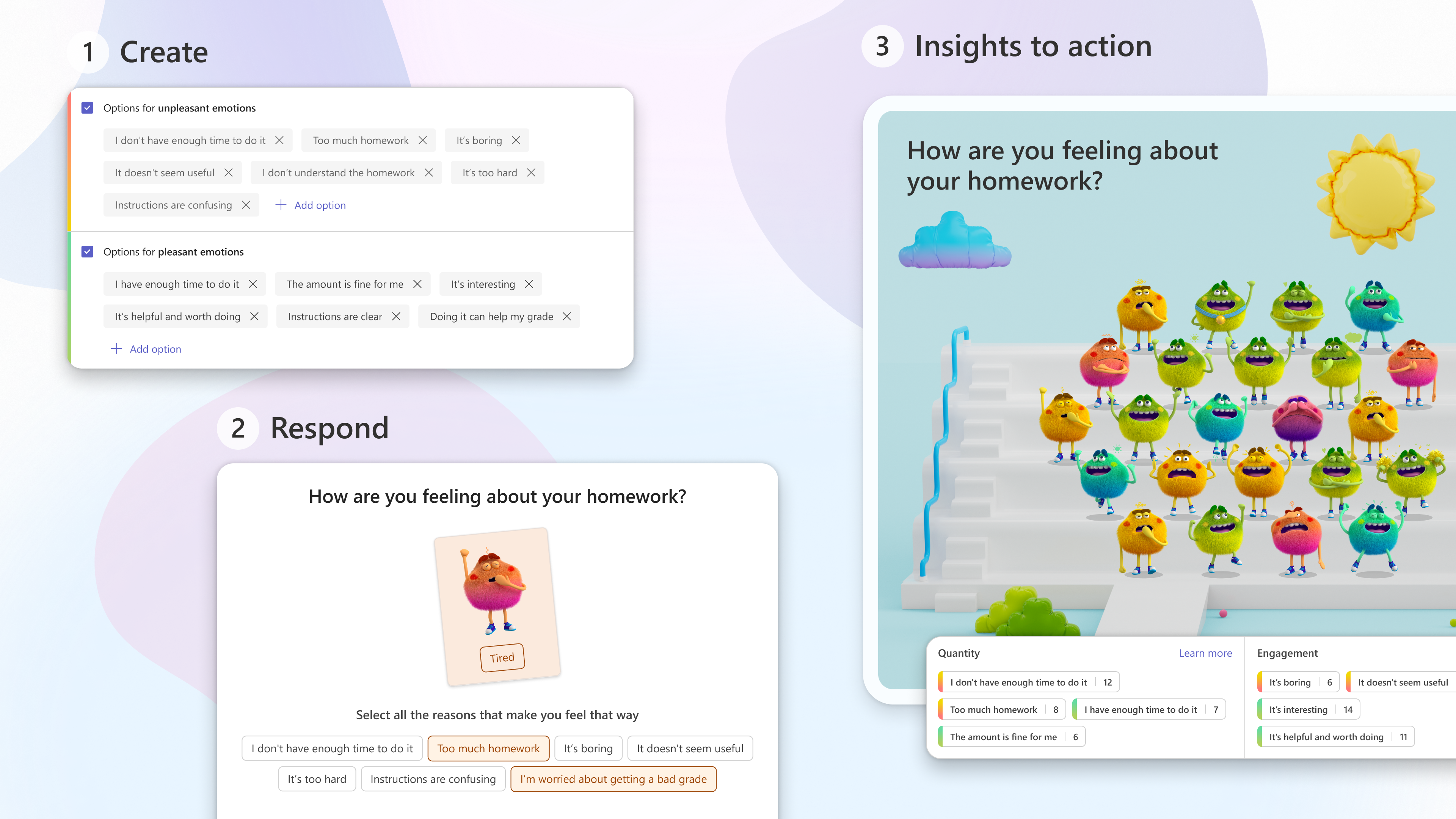 Three step diagram showing how to create, respond, analyze student check-ins from Microsoft Reflect. 