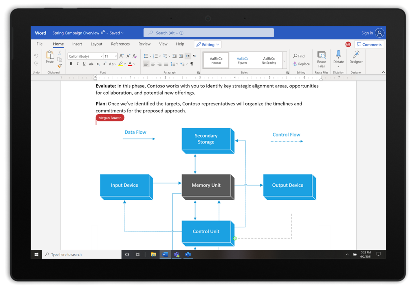 Visio block diagram pasted into a Word document for more context