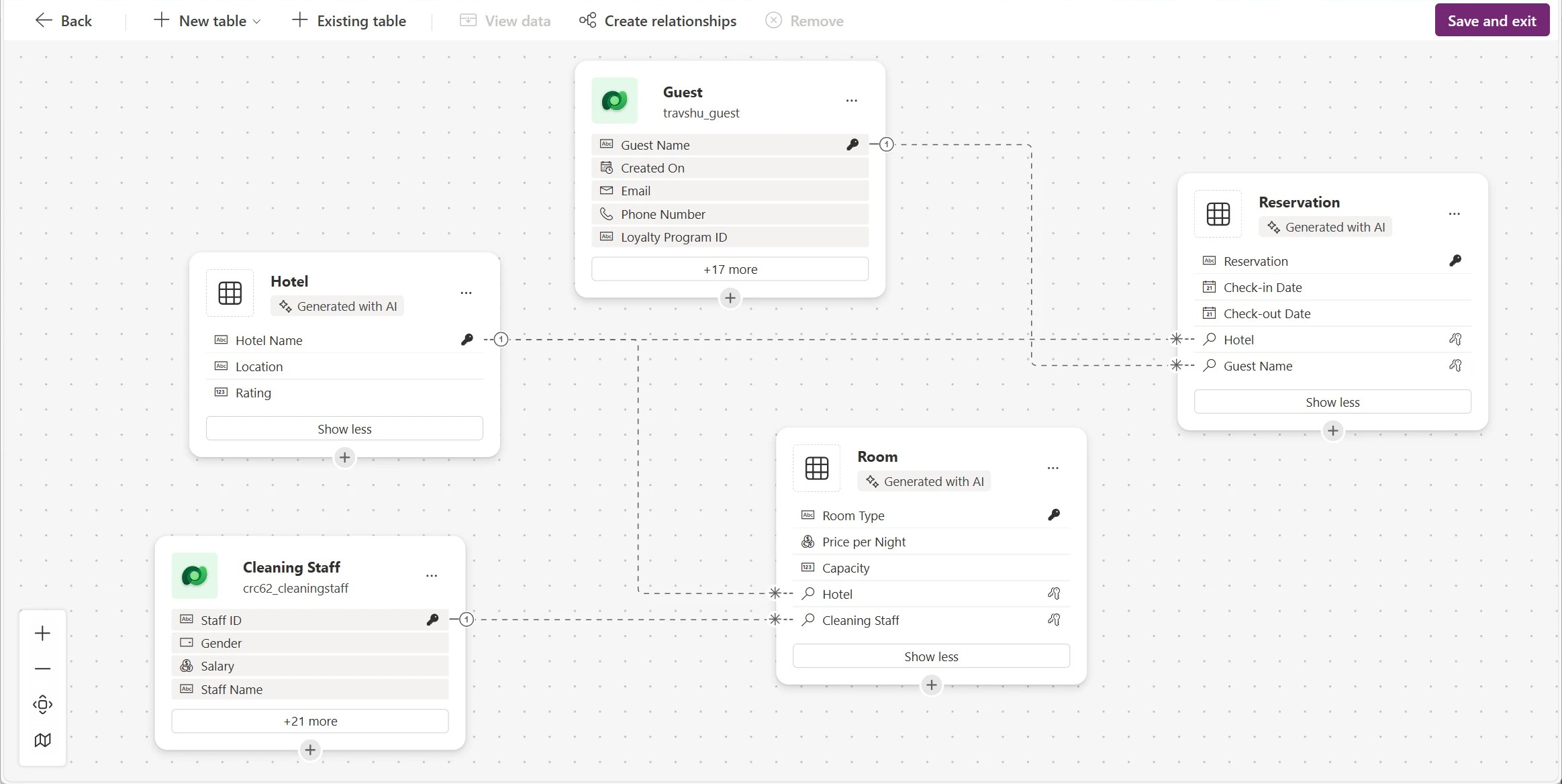 Overview of existing tables in data workspace