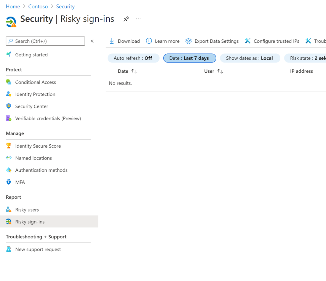 Screenshot shows the risky sign-ins page in the Microsoft Azure portal.