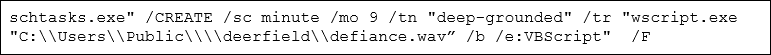 Screenshot of command that uses scheduled tasks to run ACTINIUM payloads