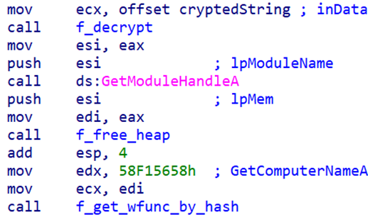 Screenshot of code showing the malware recovering libraries and other strings using a scheme that decrypts and uses the data and immediately fees the heap space