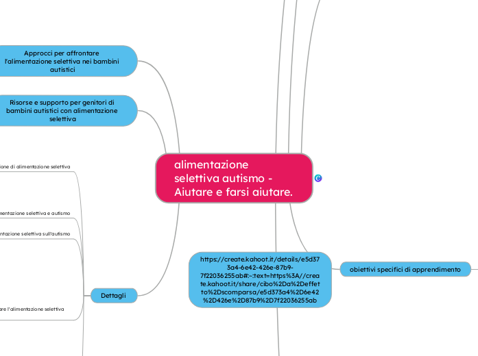 alimentazione selettiva autismo