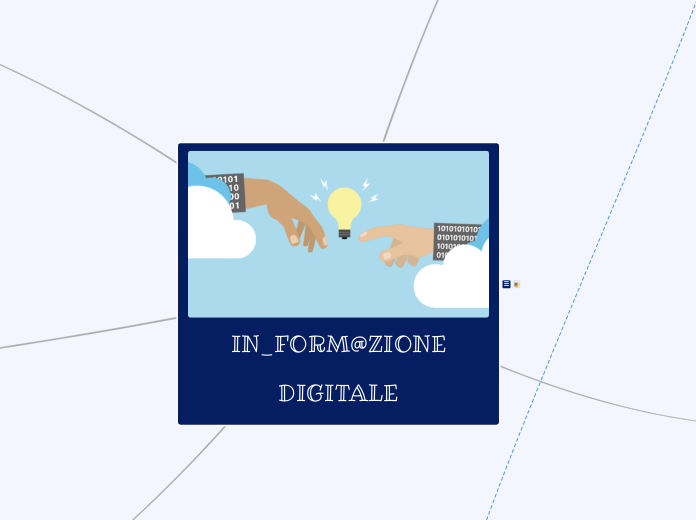 INFORM@ZIONE DIGITALE