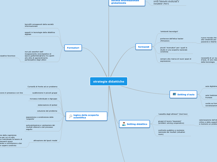 strategie didattiche