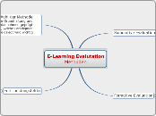 E-LearningEvalutationMethoden