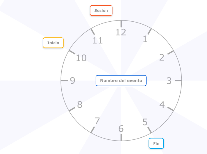 Plan de eventos de 1 día