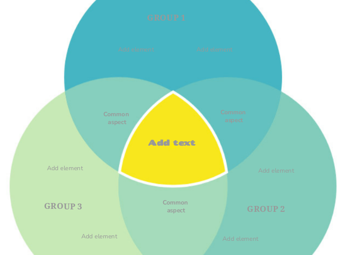 Venn Diagram Template