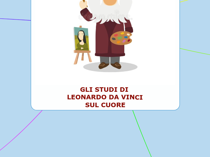 GLI STUDI DI LEONARDO DA VINCI SUL CUORE