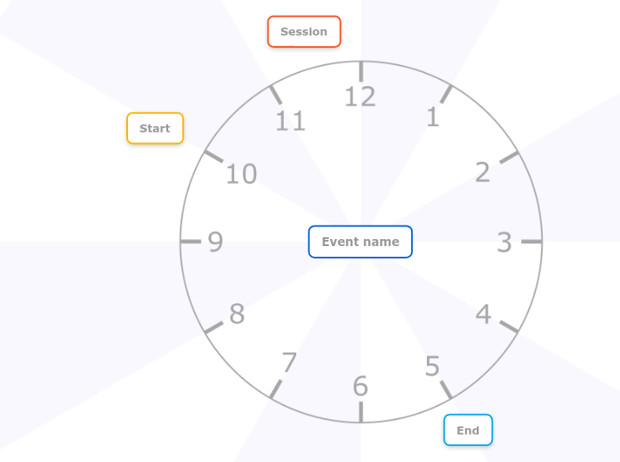 1-day event plan