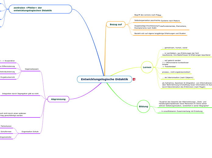 Entwicklungslogische Didaktik