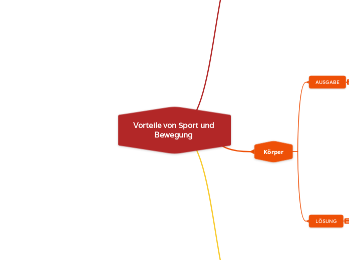 Vorteile von Sport und Bewegung 