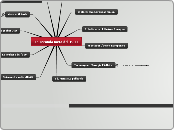 Mappa Concettuale - Colloquio Pluridisciplinare