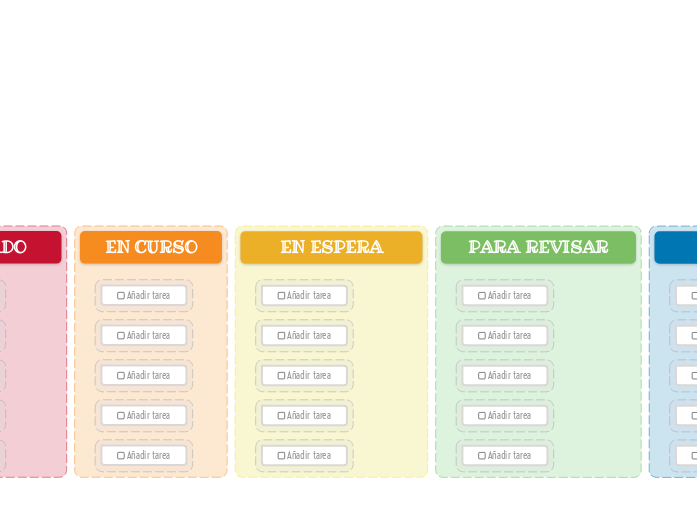 Tablero Kanban (ligero)