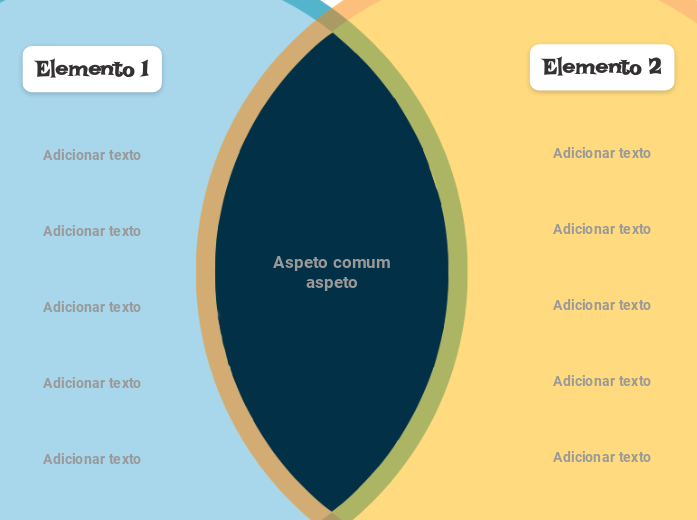 Modelo de Diagrama de Venn (2 círculos)