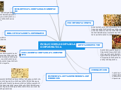 EVOLUCION DE LA INFORMATICA