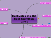 Hezkuntza eta IKT haur hezkuntza barne