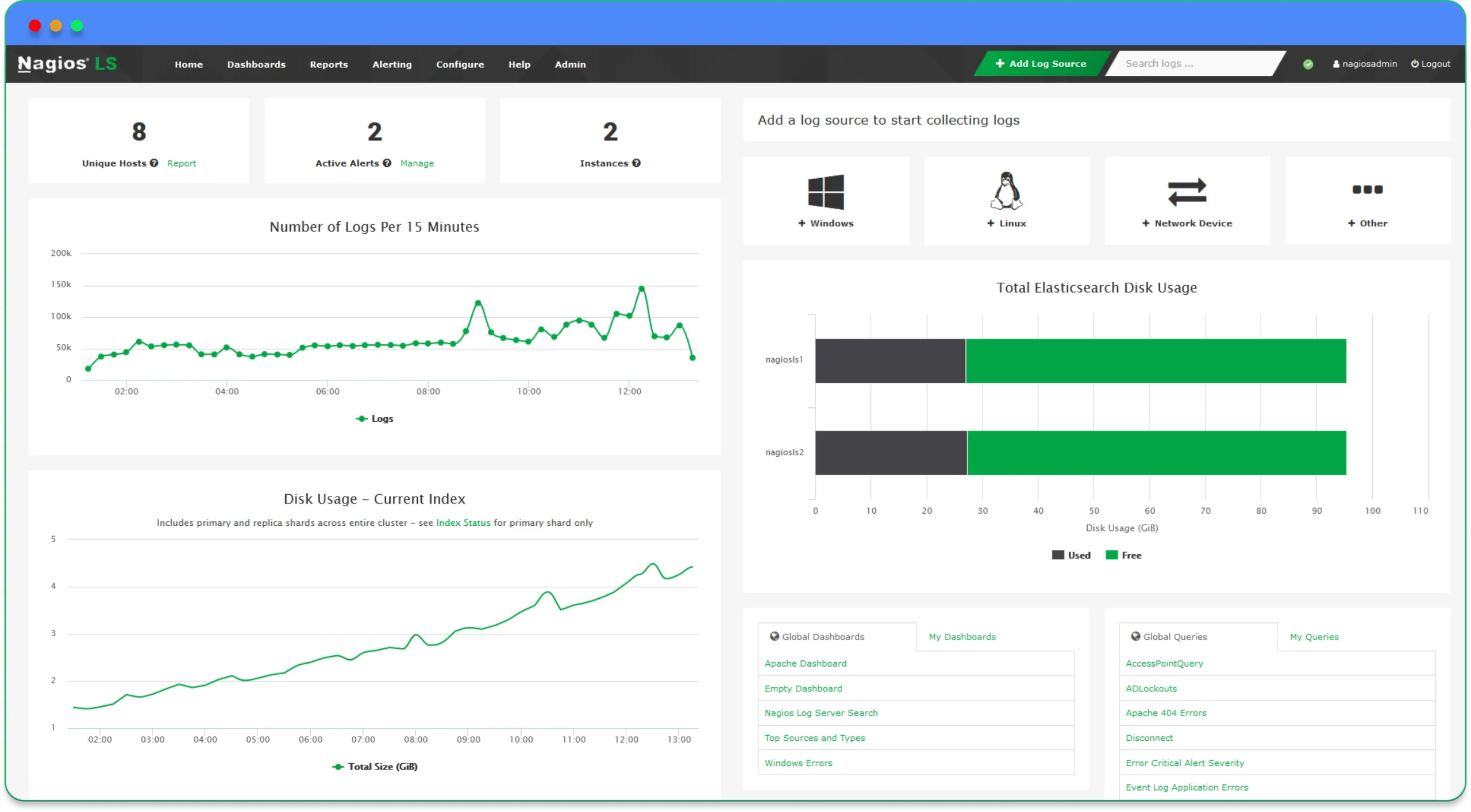 A powerful dashboard system provides users with the ability to query, filter, and analyze incoming log events.