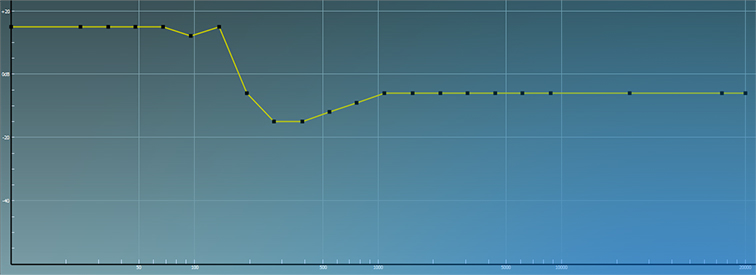 DeskFX visual equalizer screenshot