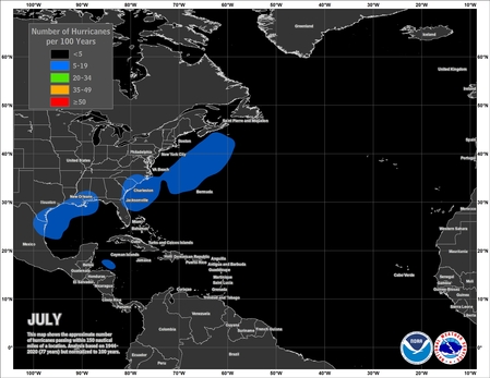 July Hurricane Climatology