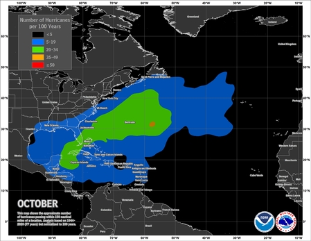 October Hurricane Climatology