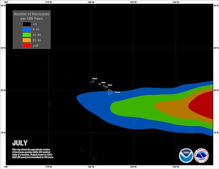 July Hurricane Climatology