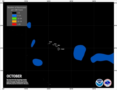 October Hurricane Climatology