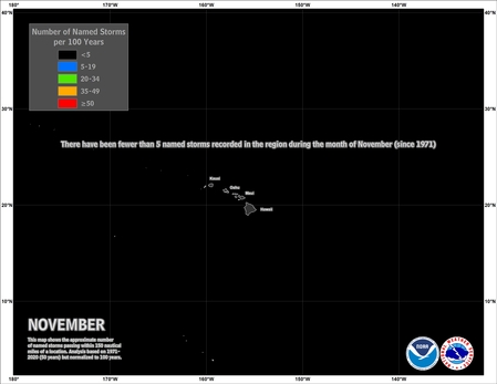 November TC Climatology