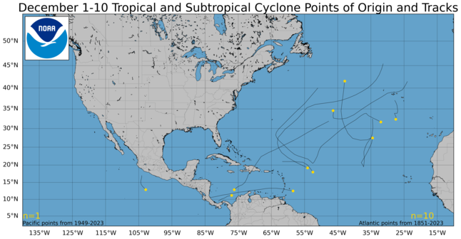  December 1-10 Tropical Cyclone Genesis Climatology