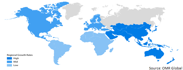 Global Active Protection System Market Growth by Region