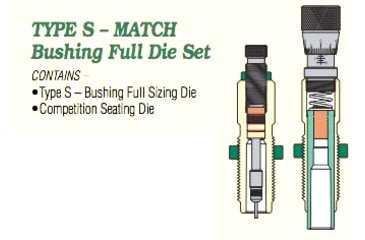 Image of Redding Reloading Type S Match Bushing Full Die Set .300 PRC, 36776