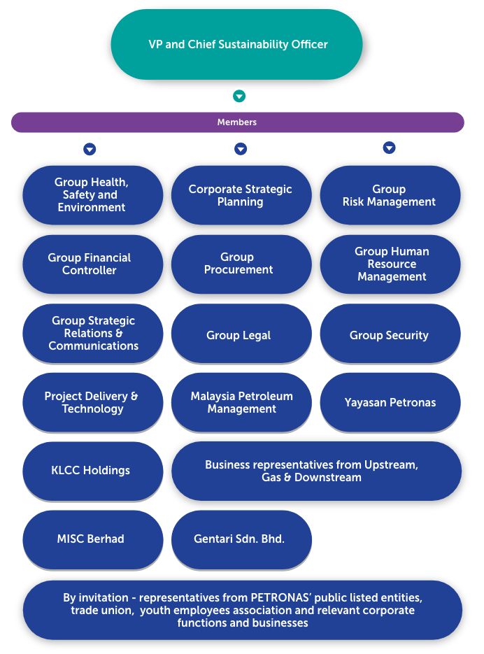 diagram-4