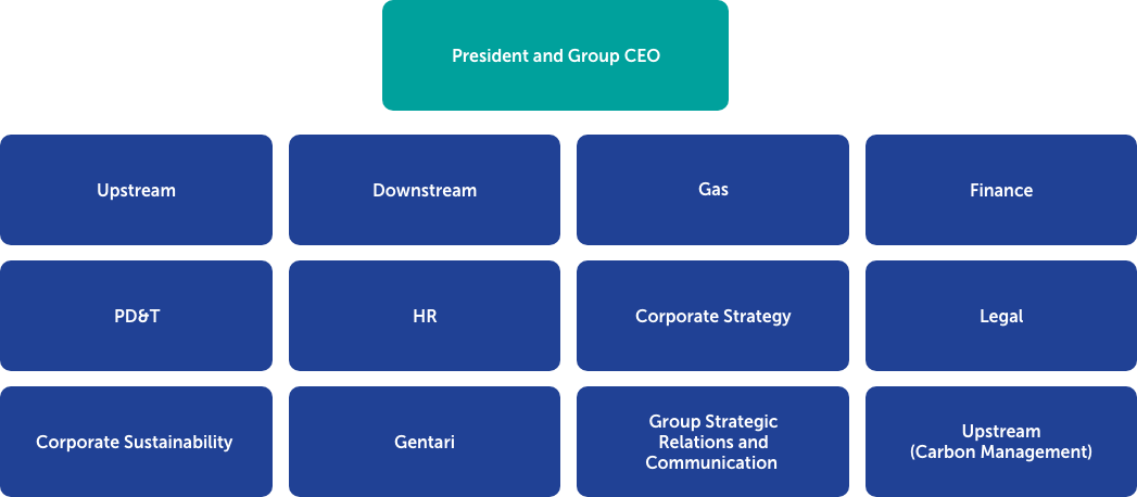 diagram-4