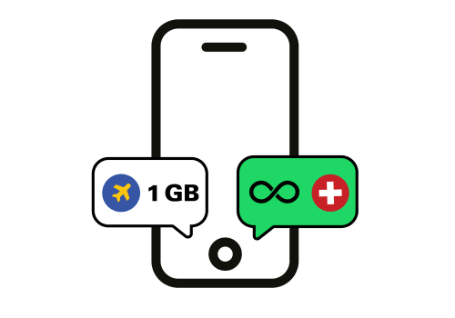 Swiss Max subscription from Salt Mobile