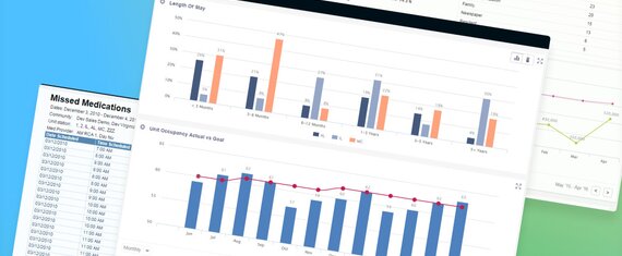 Erstellung einer BI-Software für 200 Gesundheitszentren