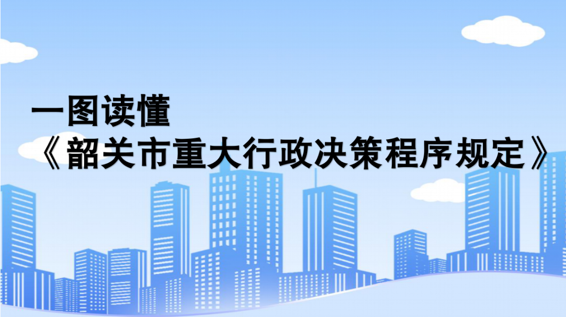 一图读懂《韶关市重大行政决策程序规定》