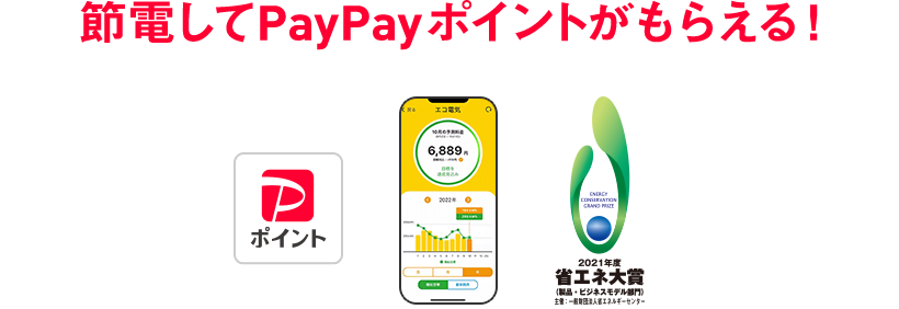 節電してPayPayポイントがもらえる！ 2021年度省エネ大賞（製品・ビジネスモデル部門）主催：一般財団法人省エネエネルギーセンター