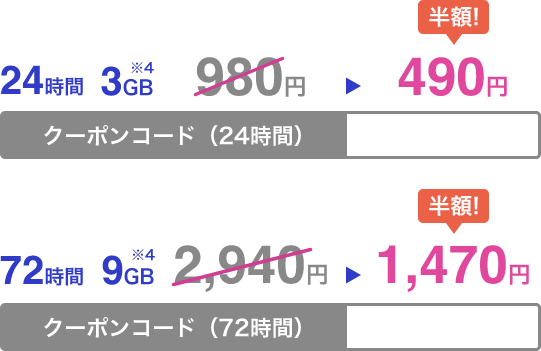 24時間 3GB※4 980円が490円 クーポンコード（24時間）SB24 72時間 9GB※4 2940円が1,470円 クーポンコード（72時間）SB72