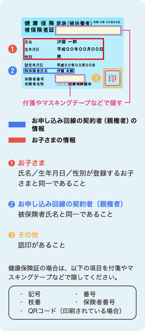 ①お子さま氏名／生年月日／性別が登録するお子さまと同一であること②お申し込み回線の契約者（親権者）被保険者氏名と同一であること③その他認印があること 健康保険証の場合は、以下の項目を付箋やマスキングテープなどで隠してください。・記号・番号・枝番・保険者番号・QRコード（印刷されている場合）