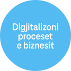 Digitaliziraj delovni procesi