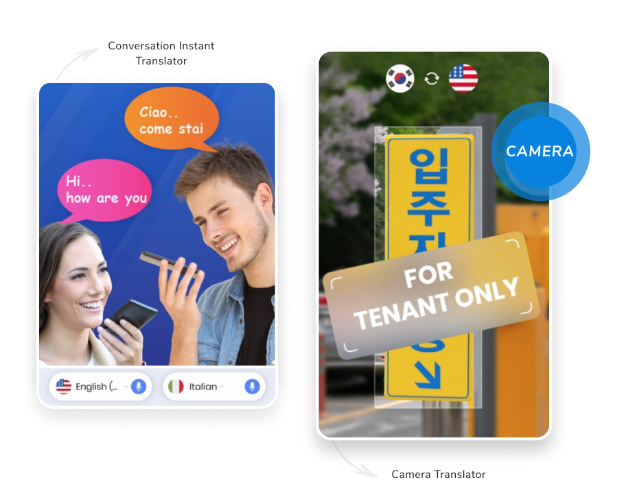 Translator – Translate Quickly