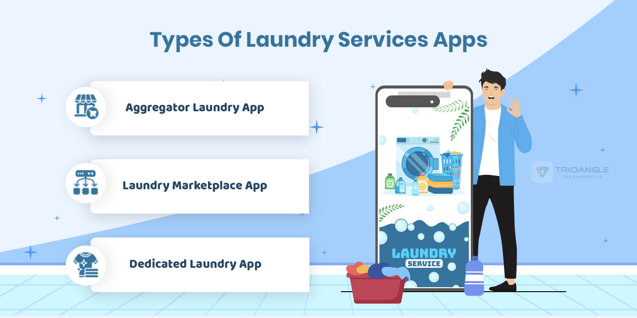 Types Of Laundry Services Apps