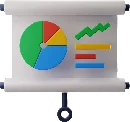 Advanced Charting Tool