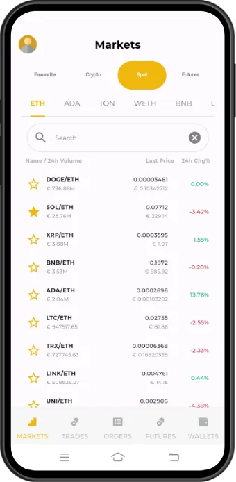 P2P Crypto Currency Exchange Script