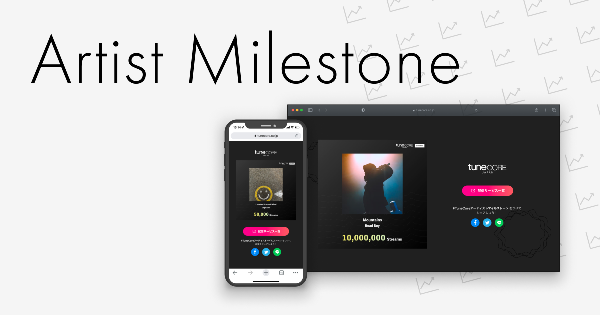 Artist Milestone