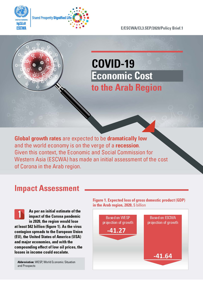 COVID-19 Economic Cost to the Arab Region