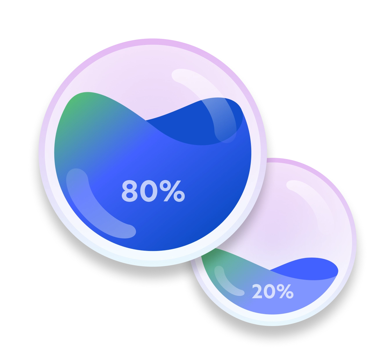 Asset Allocation Breakdown